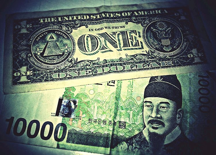 美元兑韩元将继续向1293/1319支撑区间下滑 -&nbsp;瑞士信贷