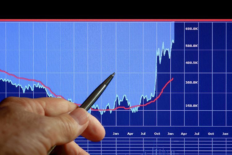 新兴市场正迎来转机&mdash;&mdash;瑞银